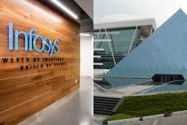 "Breaking News: Infosys Fined CAD 130K by Canada for Health Tax Underpayment"