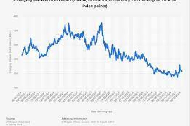 "India Focuses on FX Reserves as Main Tool to Manage Bond Index Inflows, Reveals Strategy"