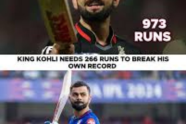 Virat Kohli on the Brink: 266 More Runs to Rewrite IPL History