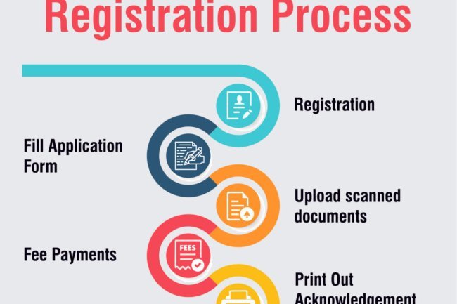 IIT JEE Advanced Response Sheet 2024 Today: check out