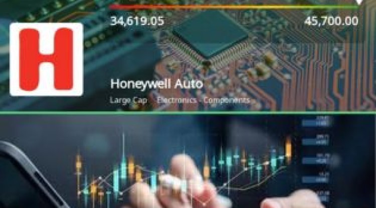 "Understanding the Impact: Honeywell Automation's 8% Surge and What It Means!"