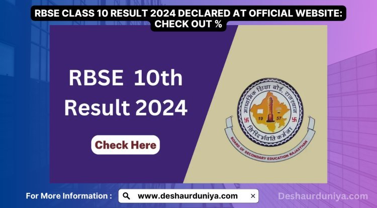 RBSE Class 10 Result 2024 Declared at official website: check out %