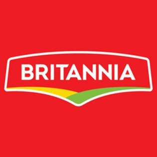 Britannia Fined Rs 60,000 by Kerala Consumer Commission for Underweight Biscuits!
