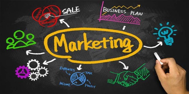 World Marketing Day 2024: Revealed - Its Date, History, and Why It Matters!