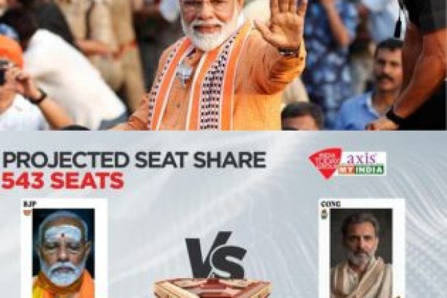 Historic Victory: BJP-led NDA Expected to Secure 350+ Seats According to Exit Polls