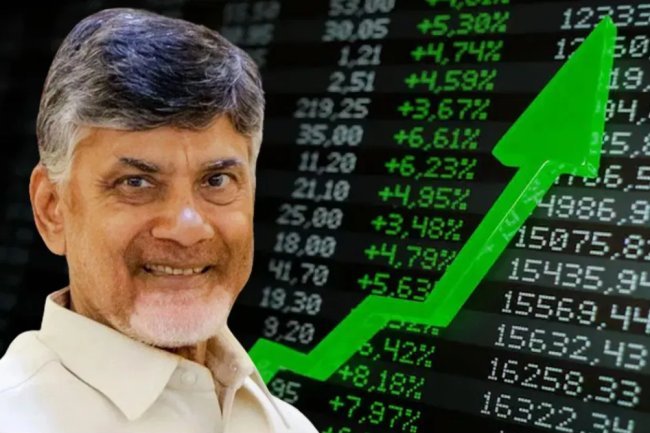 Chandrababu: Chandrababu's wife has done wonders. 584 crore in 5 days. How is it..
