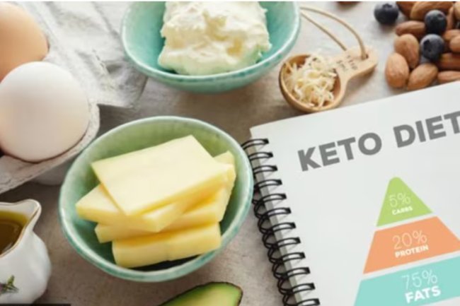 Knowing the signs and causes of the keto flu