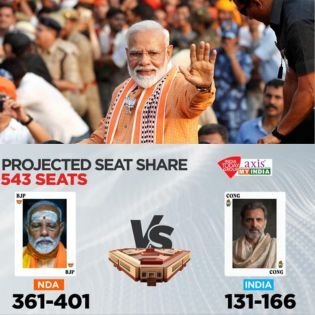 Historic Victory: BJP-led NDA Expected to Secure 350+ Seats According to Exit Polls