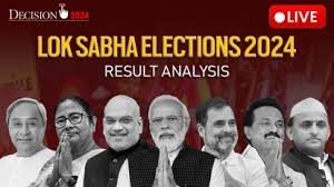 Live analysis of Lok Sabha election results: Why Nitish Kumar and Chandrababu Naidu can be kingmakers